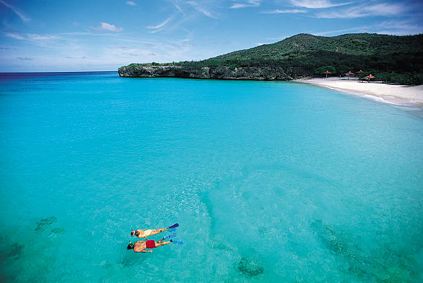 Curaçao Beach