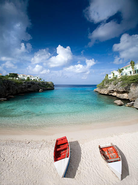 Curacao White Sand Beach