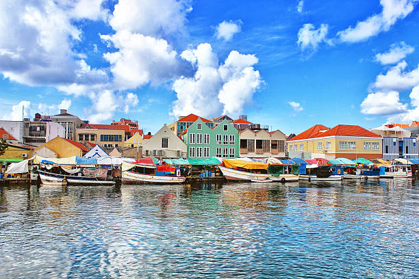 Curaçao Market