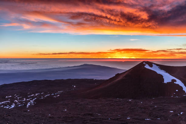 Mauna Kea Sunset