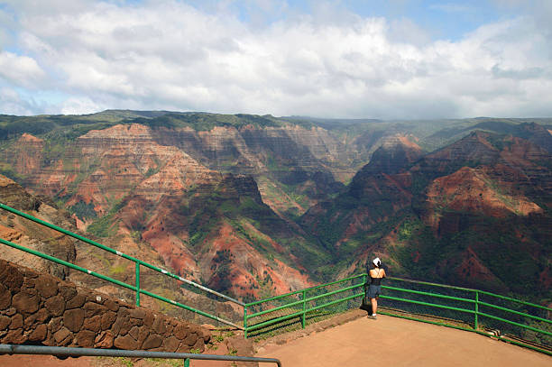 Kauai, Waimea Canyon